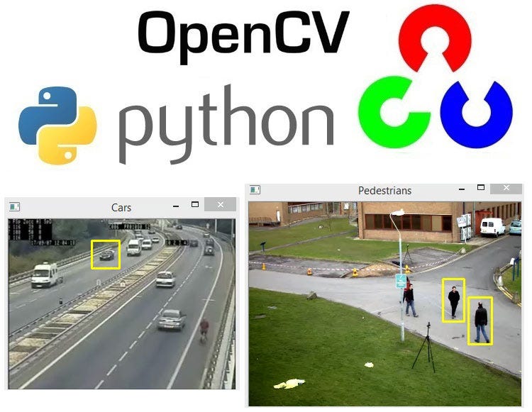 Object Detection For Images And Videos With Tensorflow And Opencv By Francesco Franco May